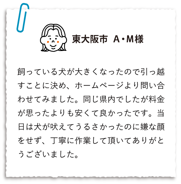 東大阪市Y・K様