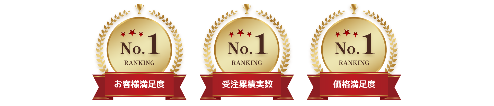 お客様満足度・受注累積実数・価格満足度NO.1の単身引越しセンター東大阪